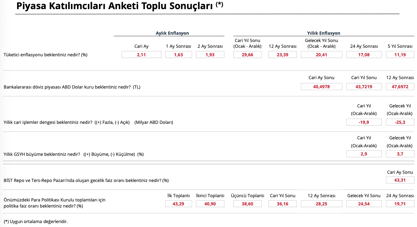 metin, ekran görüntüsü, makbuz, yazı tipi içeren bir resimYapay zeka tarafından oluşturulmuş içerik yanlış olabilir.